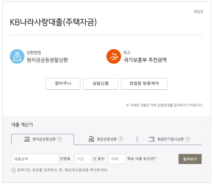 국가유공자 손자녀 나라사랑 대출